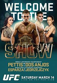 UFC 185 Poster